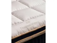 Vispring Diamond Majesty Topper