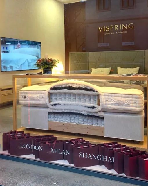 VISPRING