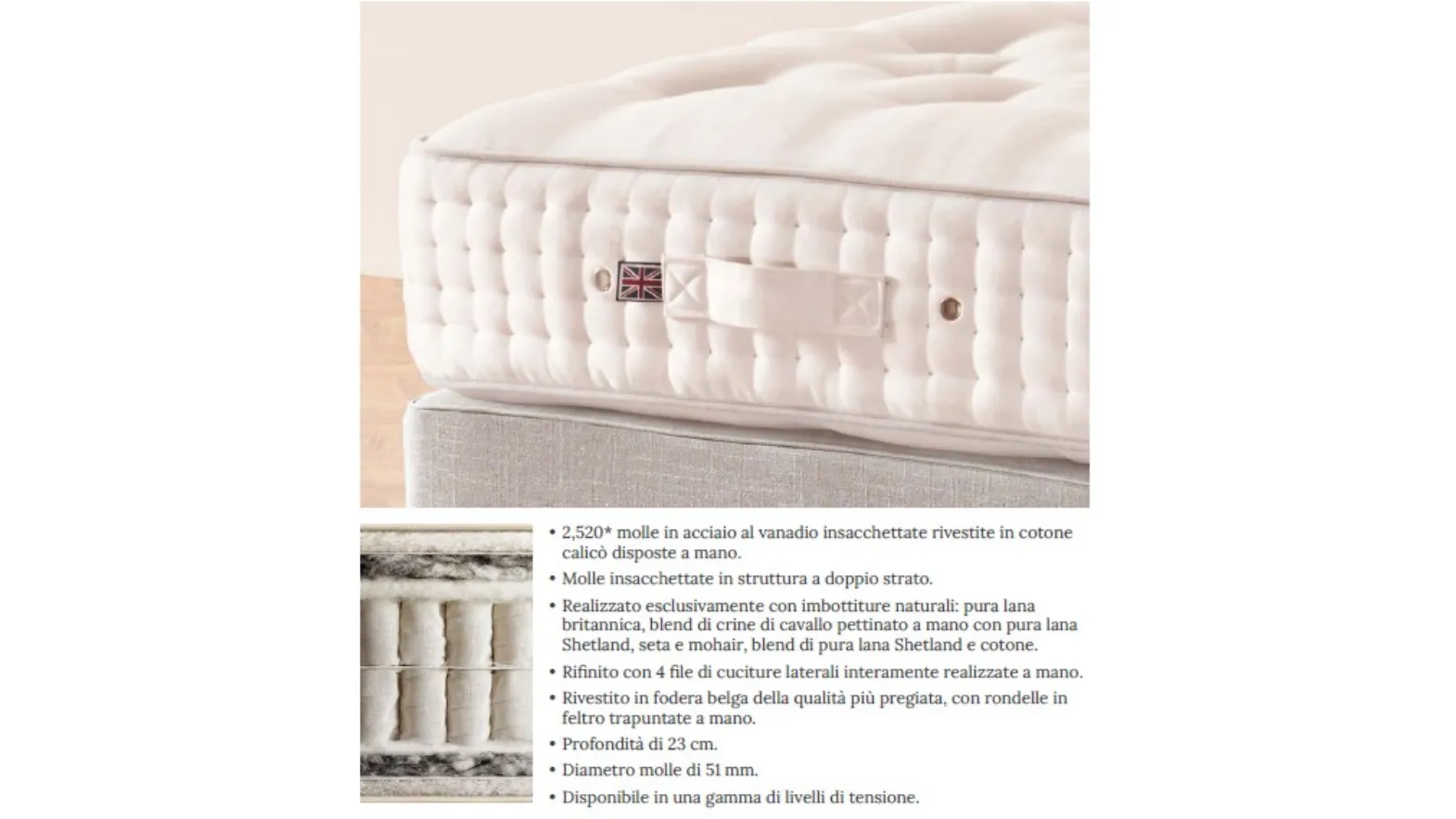 traduzione non possibile